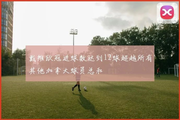 戴维欧冠进球数达到12球超越所有其他加拿大球员总和